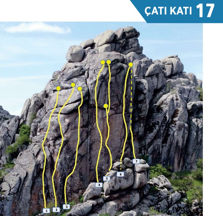 ÇATI KATI