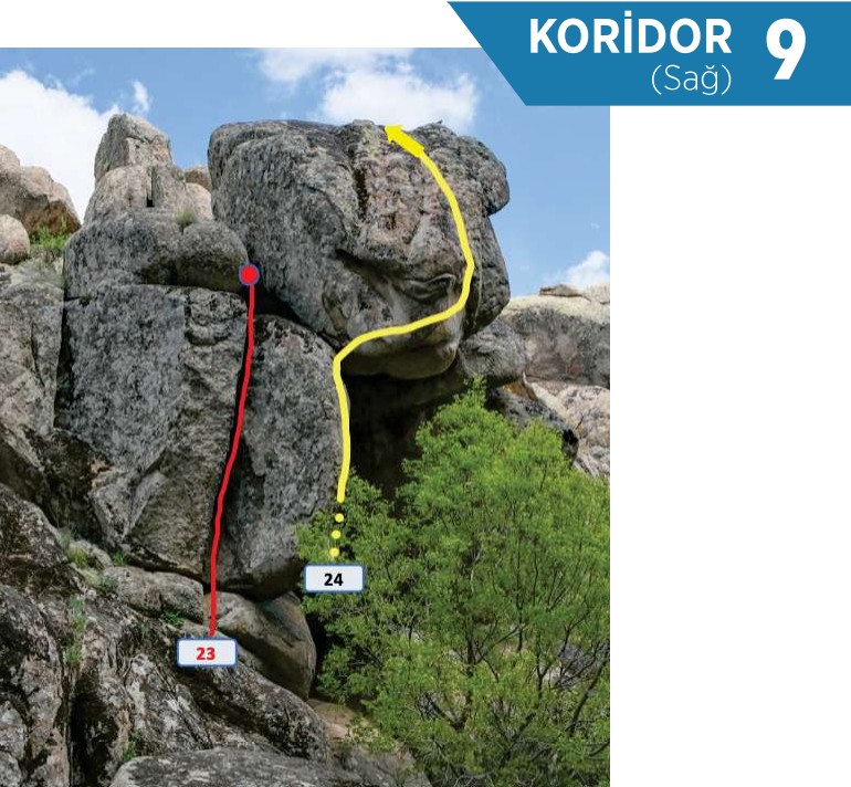 KORİDOR (Sağ)
