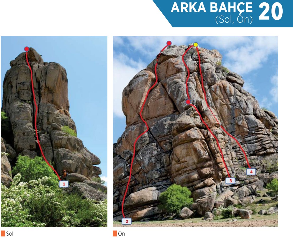 ARKA BAHÇE (Sol, Ön)