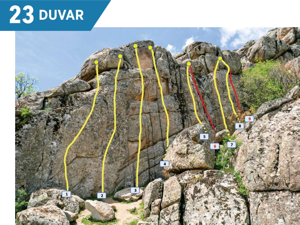 DUVAR