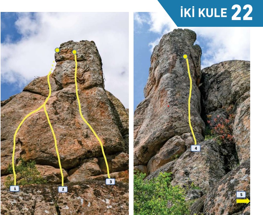 İKİ KULE