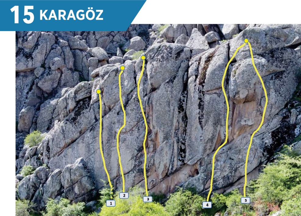 KARAGÖZ