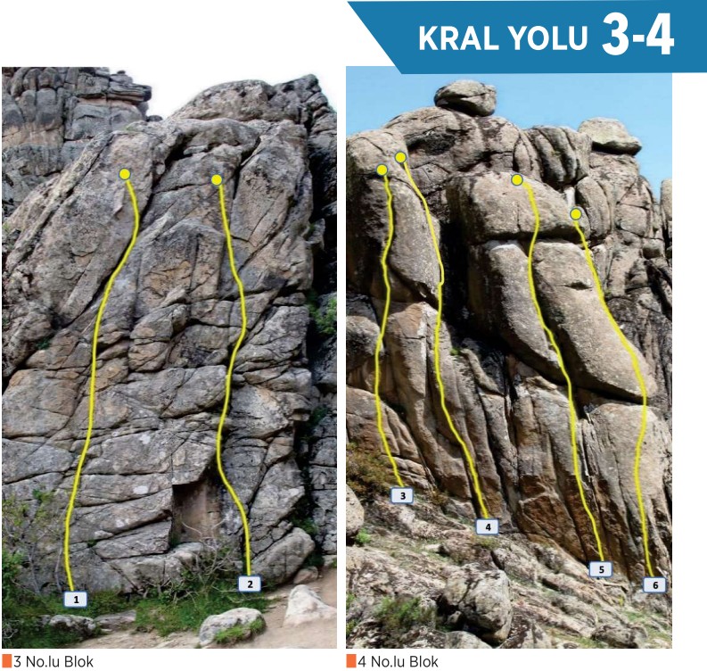 KRAL YOLU