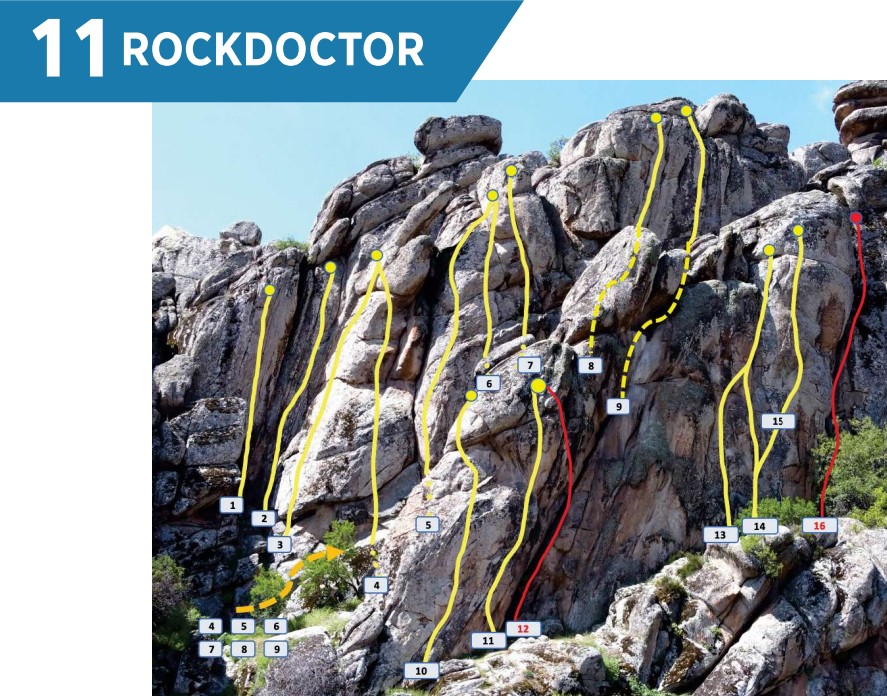ROCKDOCTOR