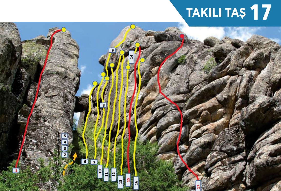 TAKILI TAŞ