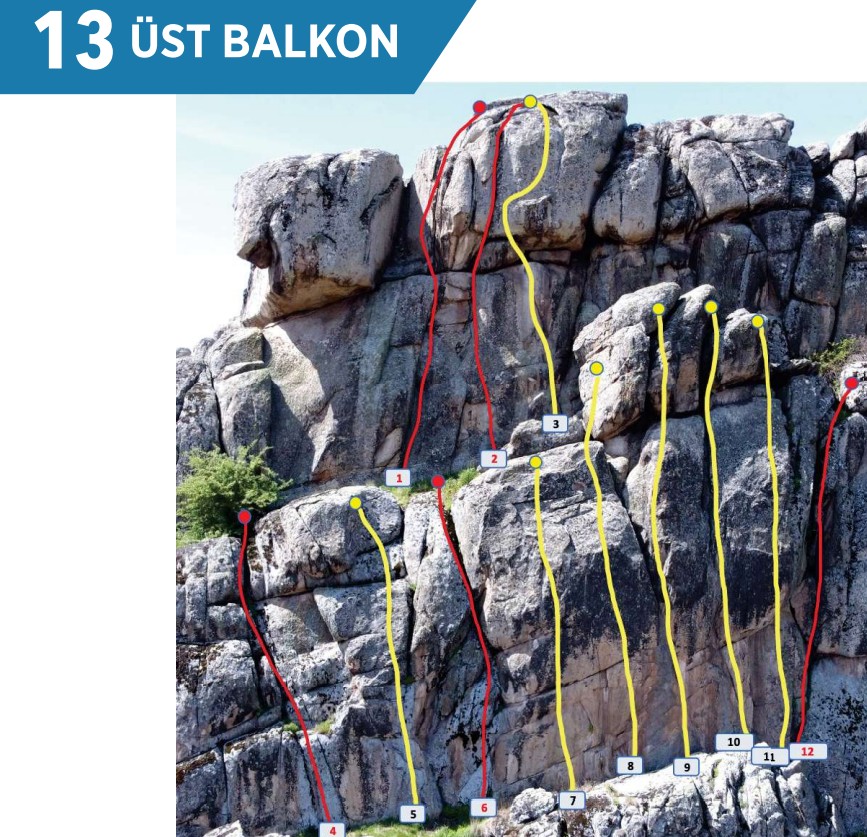 ÜST BALKON