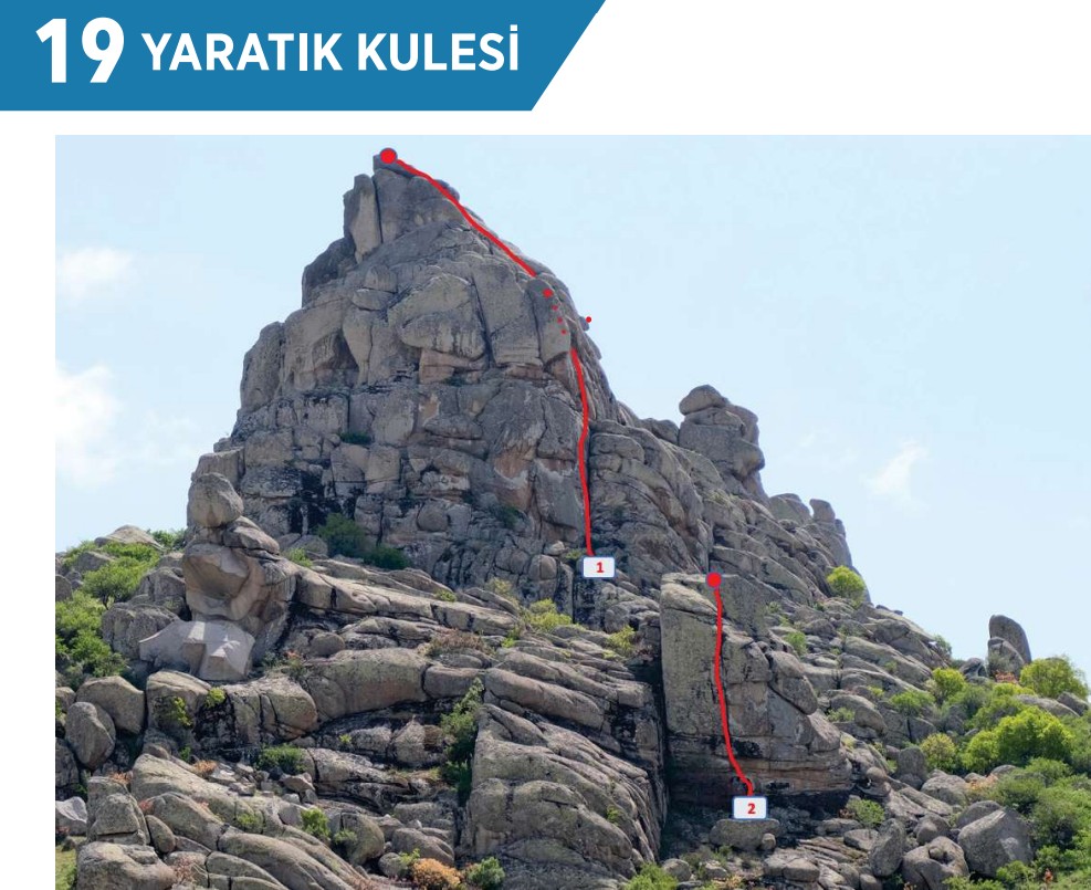 YARATIK KULESİ